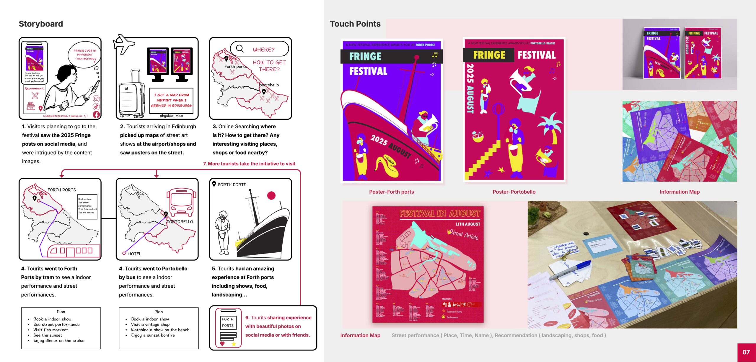 TOURISM TRANSITION DESIGN - DESIGN FOR CHANGE - PORTFOLIO